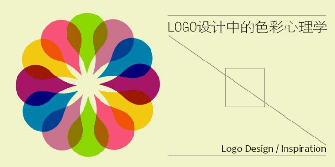 Logo設(shè)計(jì)色彩運(yùn)用
