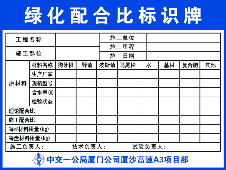 標(biāo)識(shí)牌圖片